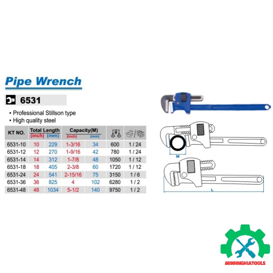 Mỏ lết răng Kingtony 6531-24 24" 